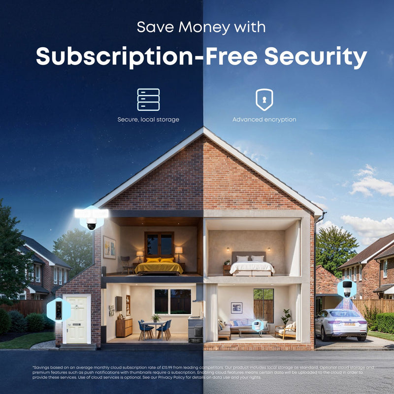 eufy S3 Pro 4K wireless security camera 2-pack UK version