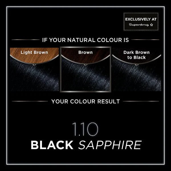 Garnier Olia 1.10 Black Sapphire Hair Dye, UK version