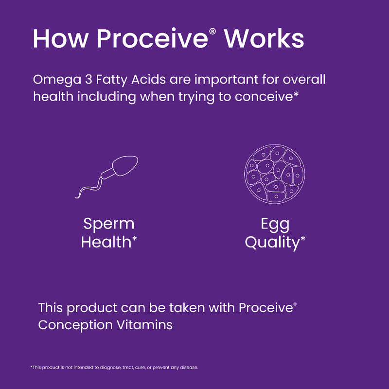Proceive Conception Omega 3 60 Capsules, imported from the UK