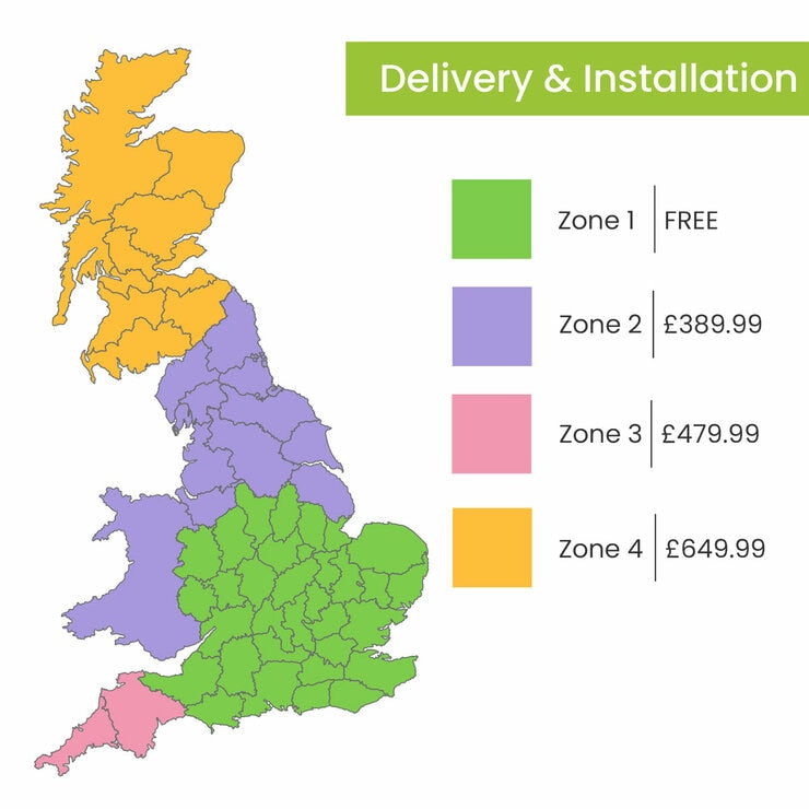Fresh Solar retro fit EP5 solar battery 5.18kW - British product