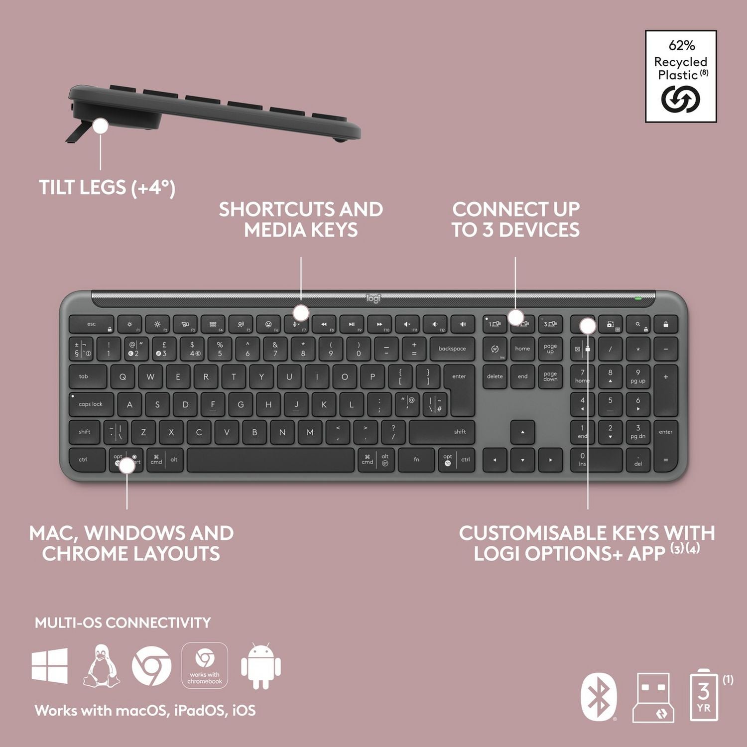 Logitech MK950 Signature Slim keyboard and mouse Graphite, UK version