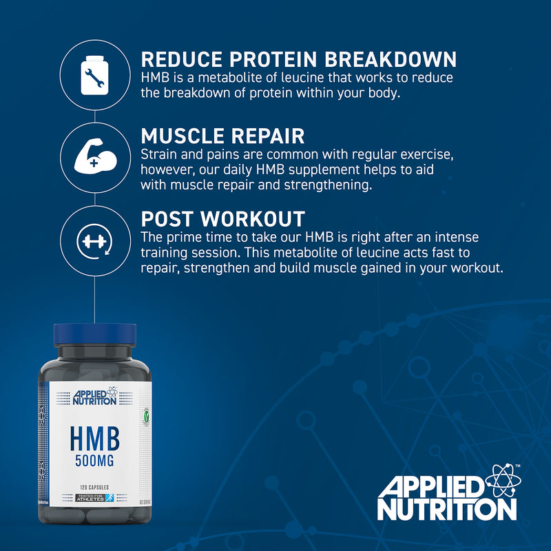 Applied Nutrition HMB 500mg capsules 120 count (British brand)