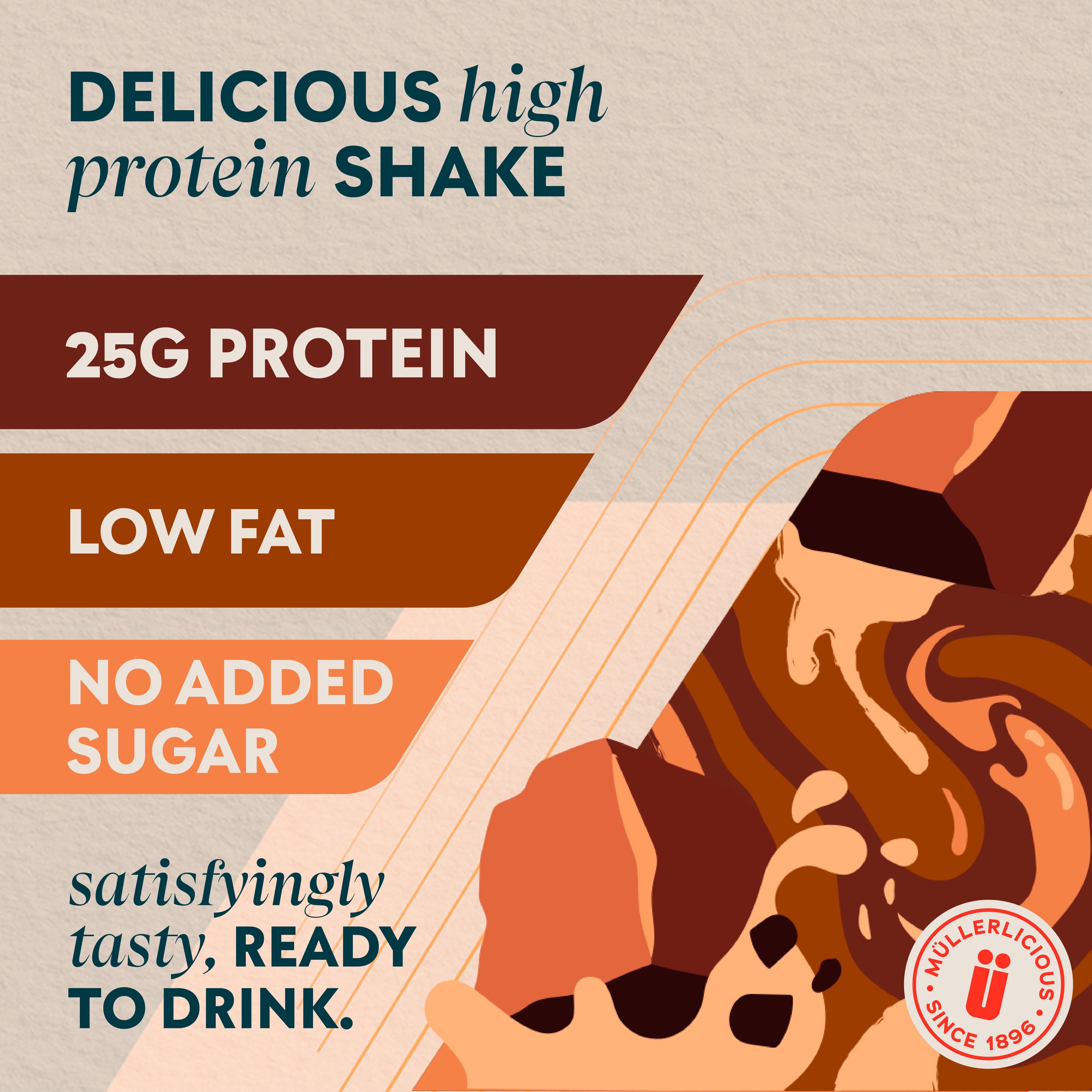 Müller Myprotein chocolate high protein shake 385ml - British product