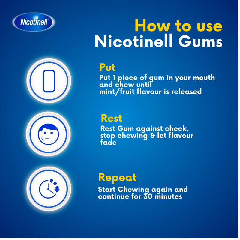 Nicotinell gum 2mg fruit pieces 204, UK version