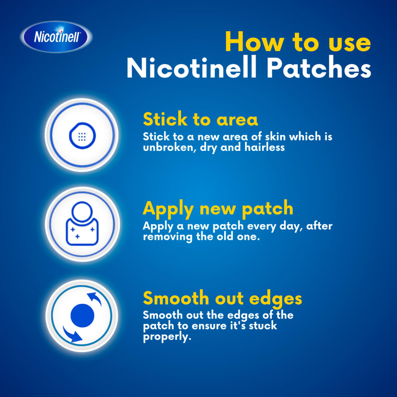 Nicotinell nicotine patch Step 1 21mg 7 patches (British brand)
