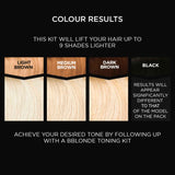 Jerome Russell Bblonde Maximum Blonding Kit hair lightener (British brand)