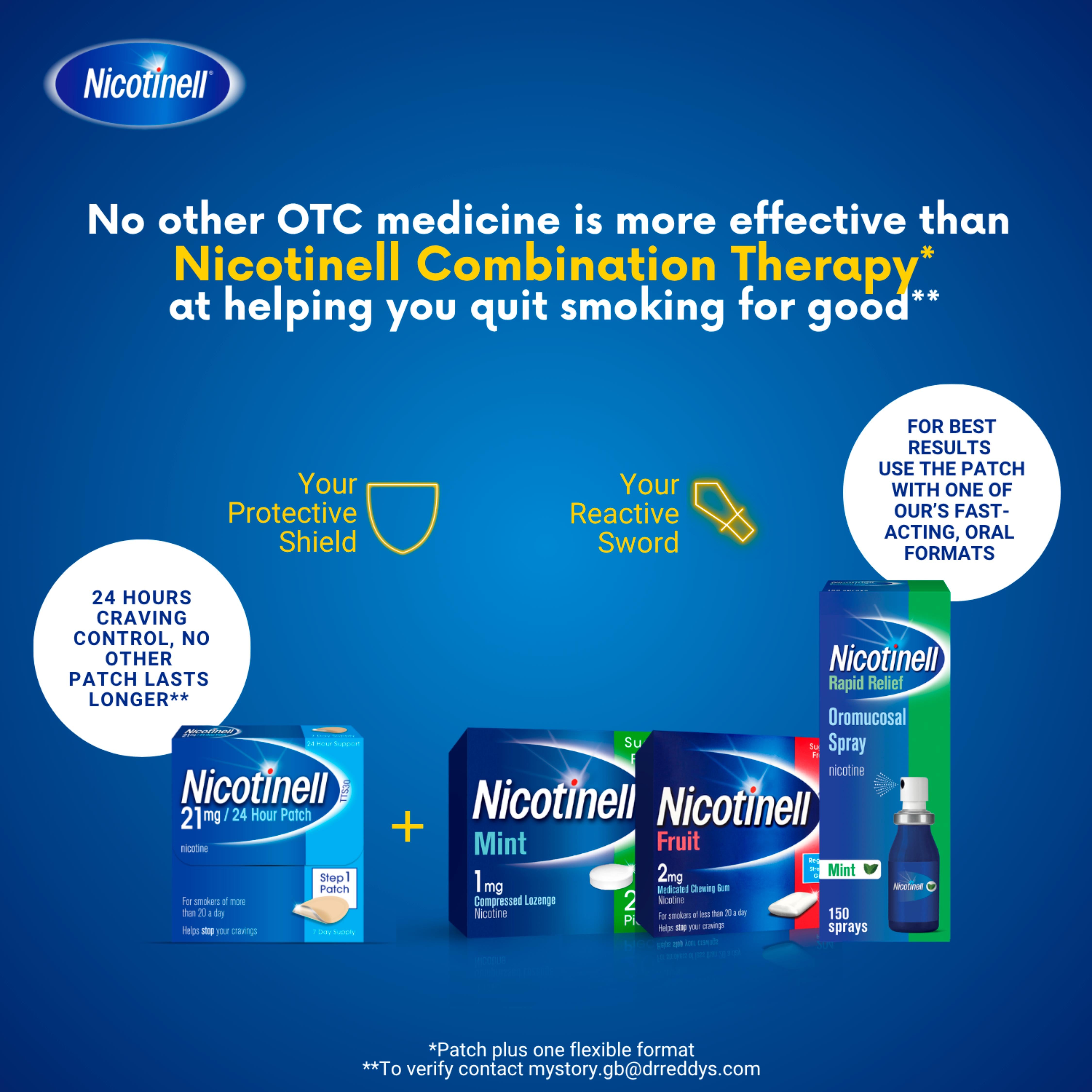 Nicotinell nicotine patch Step 1 21mg 7 patches (British brand)
