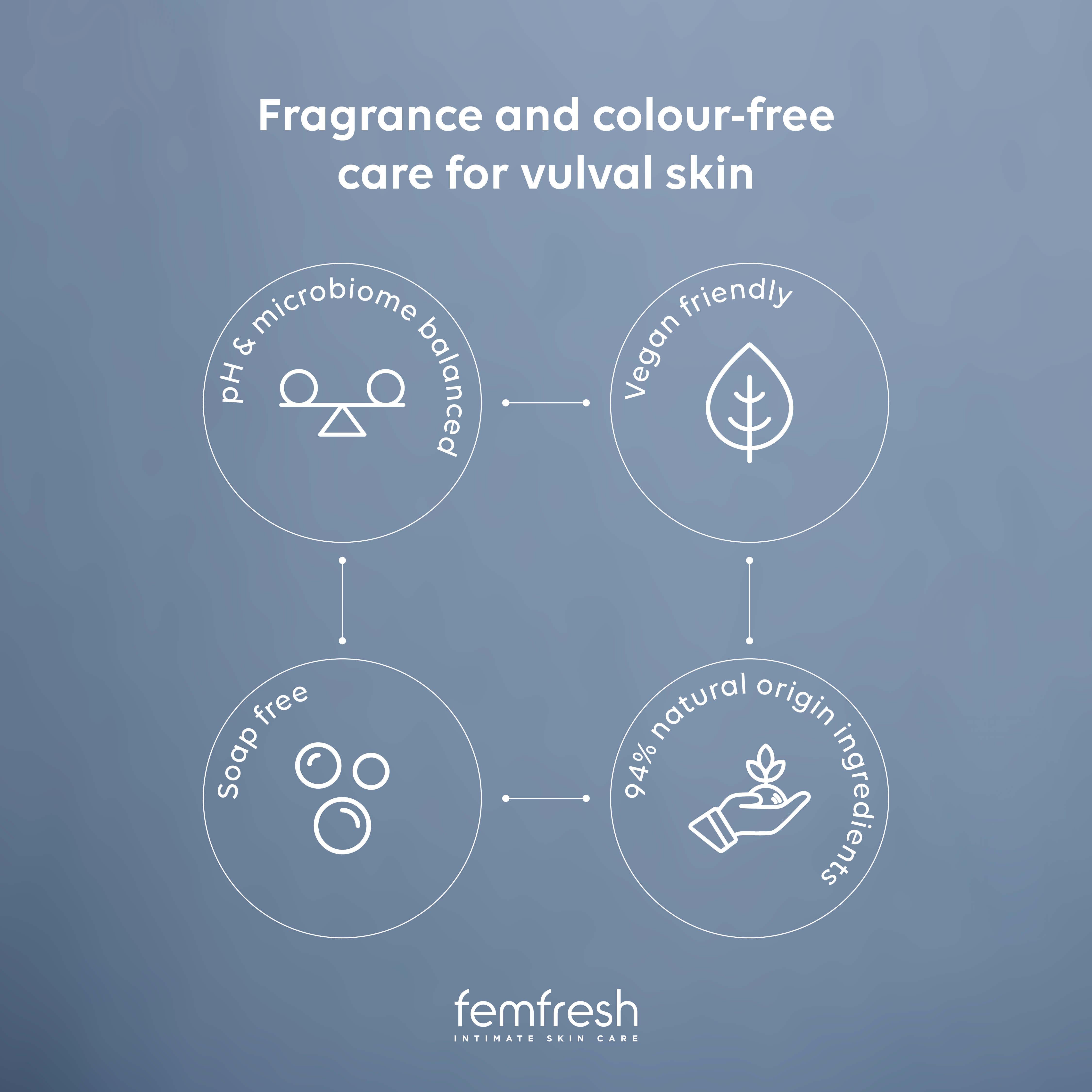 Femfresh intimate skin care 250ml, imported from the UK