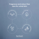 Femfresh intimate skin care 250ml, imported from the UK