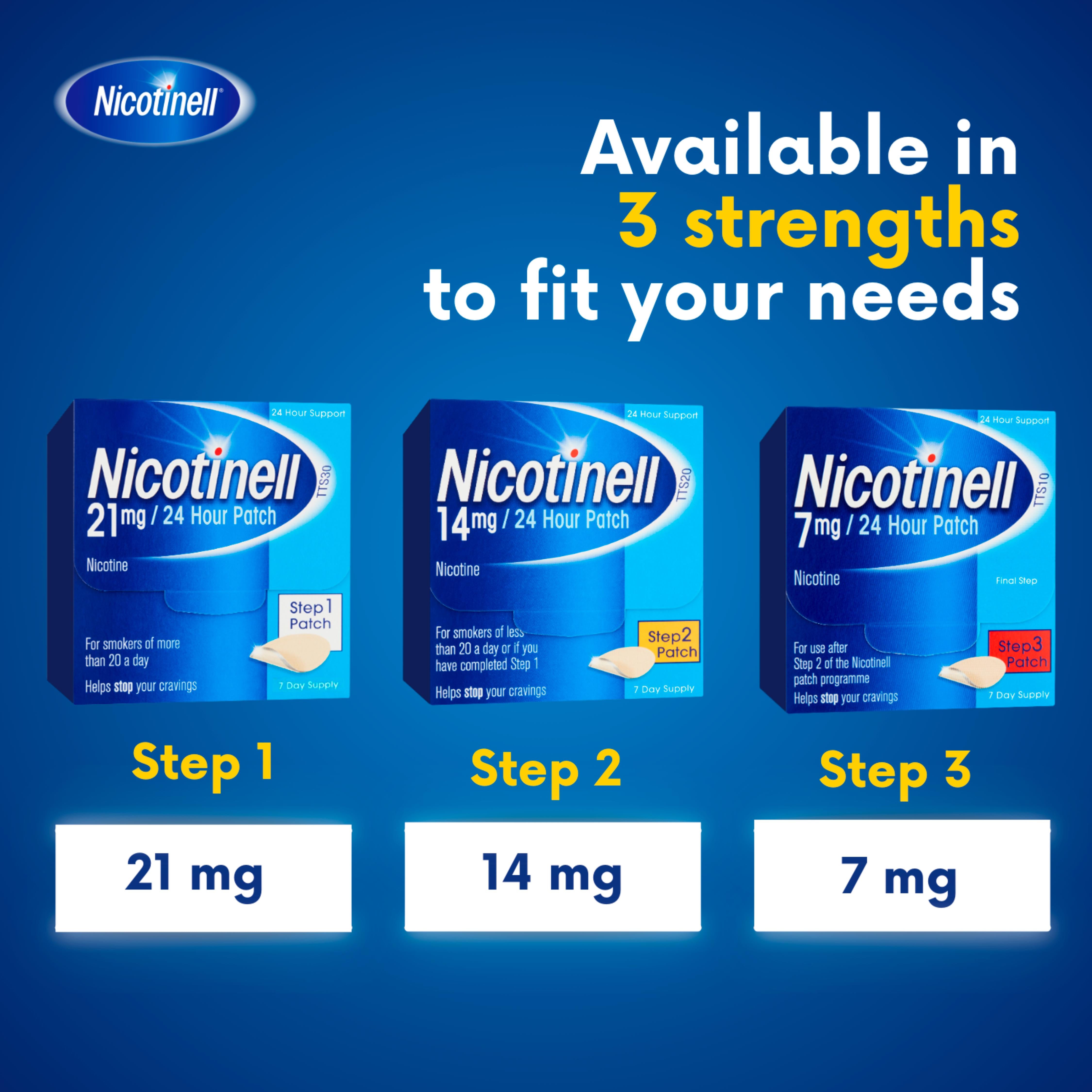 Nicotinell nicotine patch Step 1 21mg 7 patches (British brand)