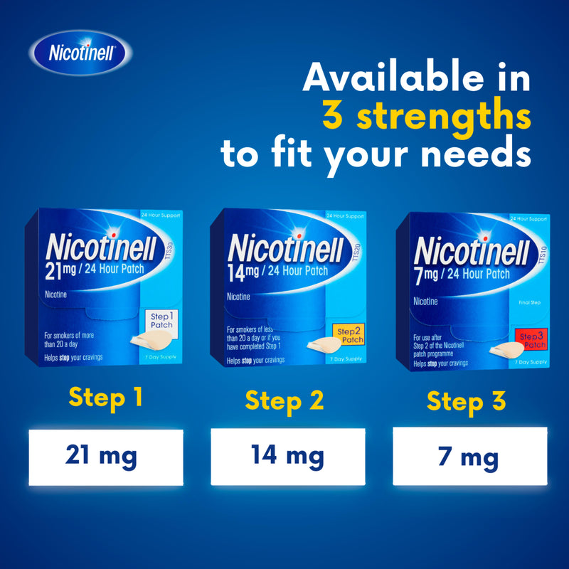 Nicotinell nicotine patch Step 1 21mg 7 patches (British brand)
