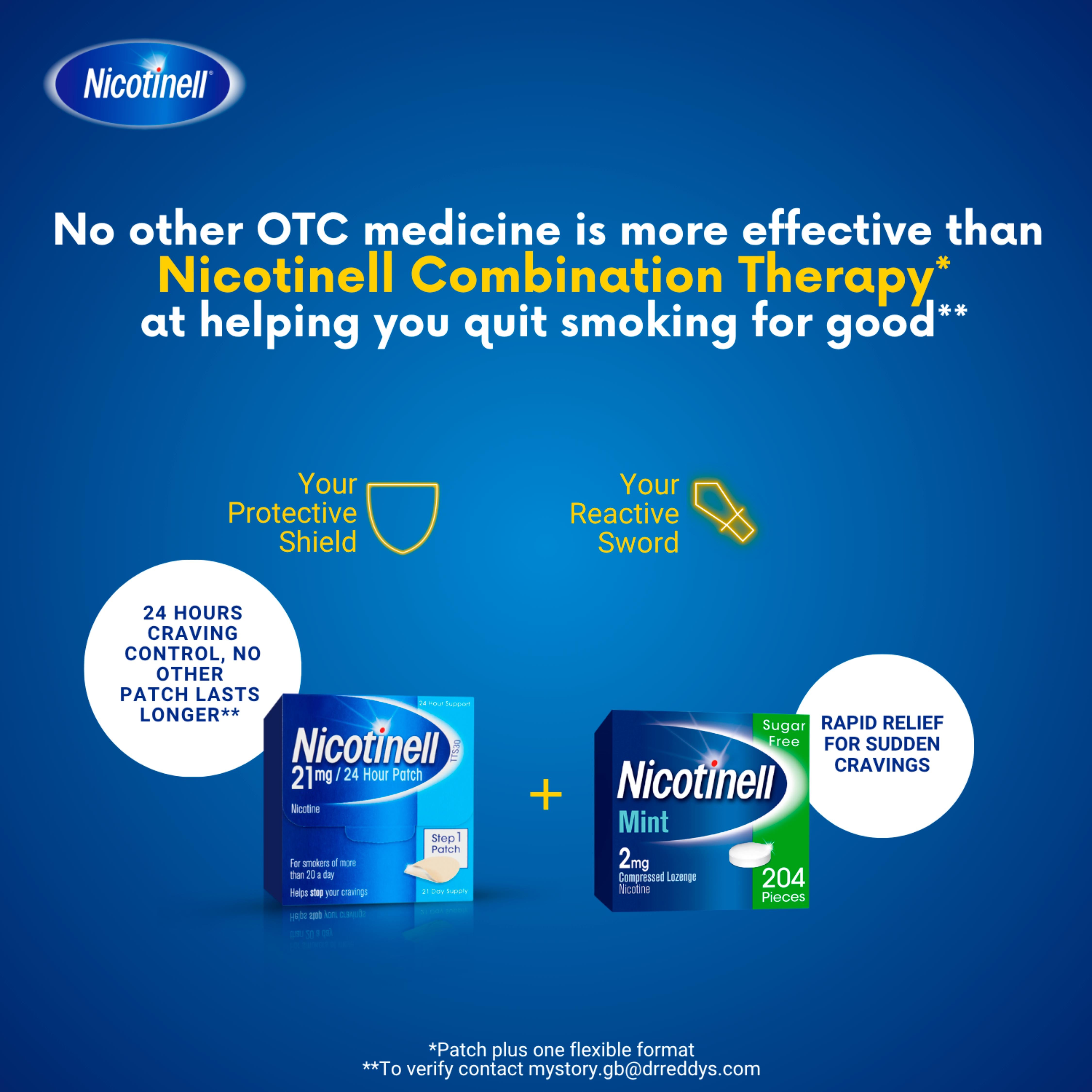 Nicotinell mint lozenges 2mg stop smoking aid, UK version