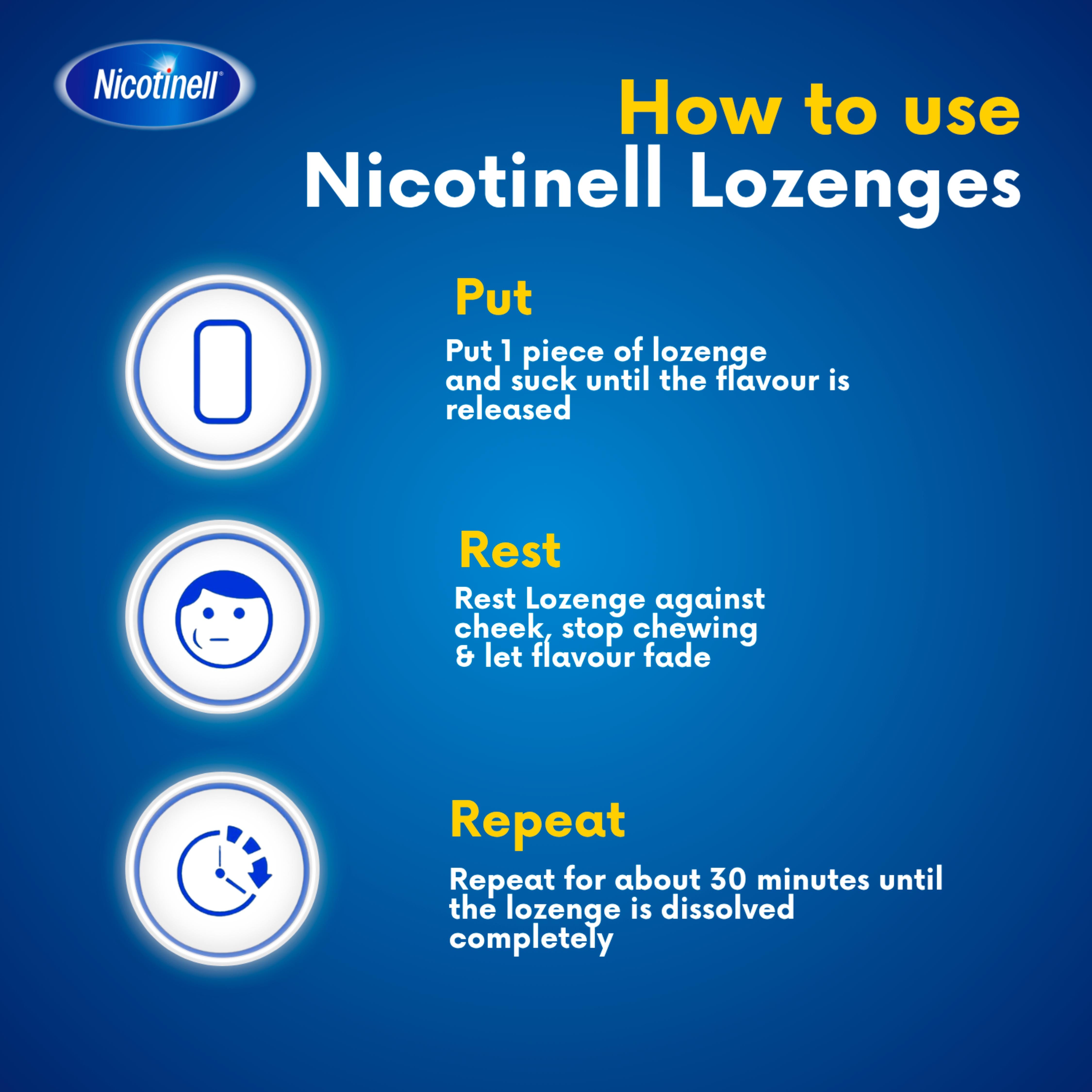 Nicotinell mint lozenges 2mg stop smoking aid, UK version