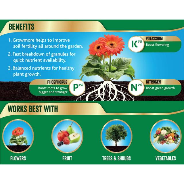 Westland Growmore Garden Fertiliser 1.5 kg