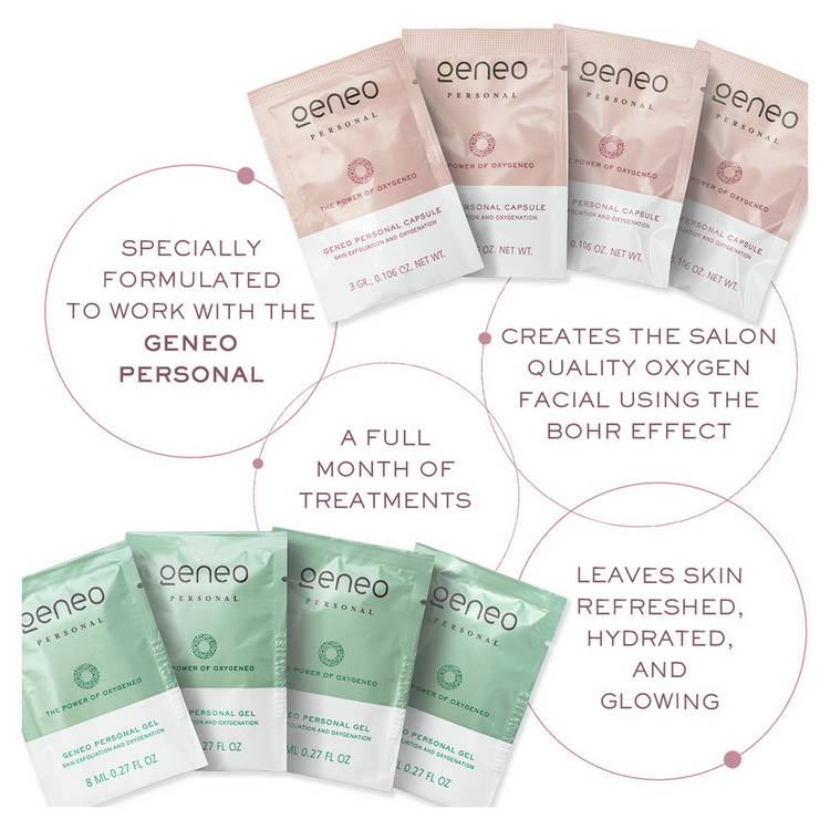 Tripollar Geneo Personal Kit skincare device, UK version
