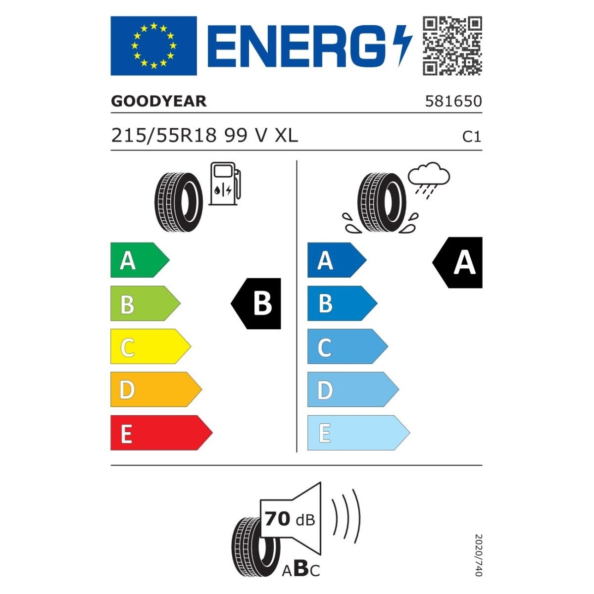 Goodyear tyre Efficientgrip 2 SUV 215/55 R18 - British product