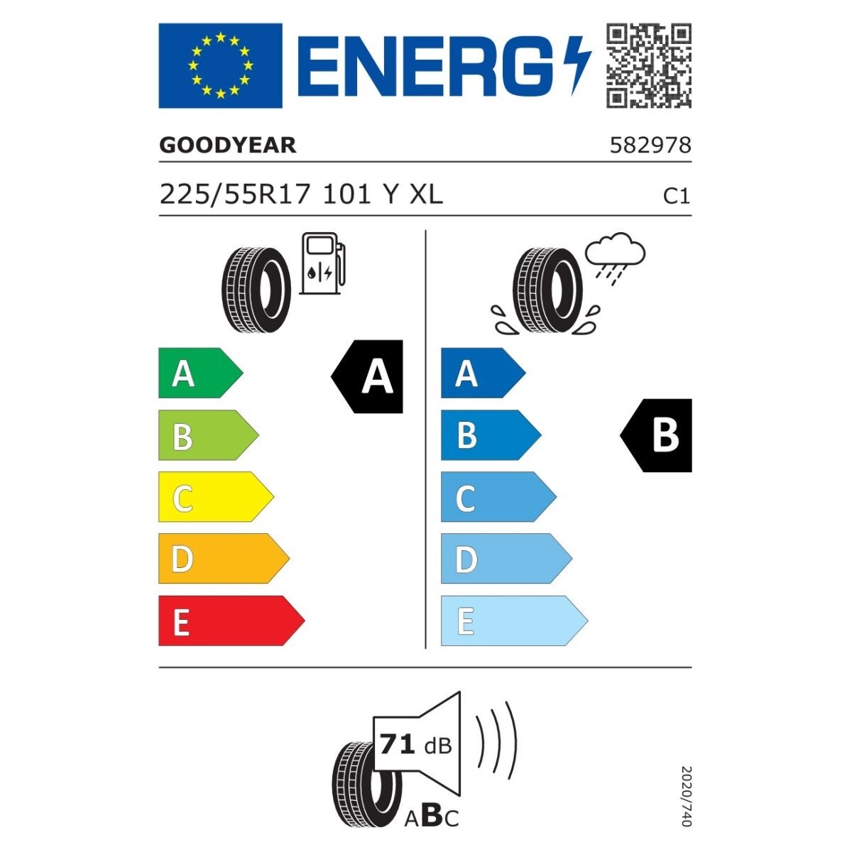 Goodyear EfficientGrip Performance tyre 225/55R17 (British brand)