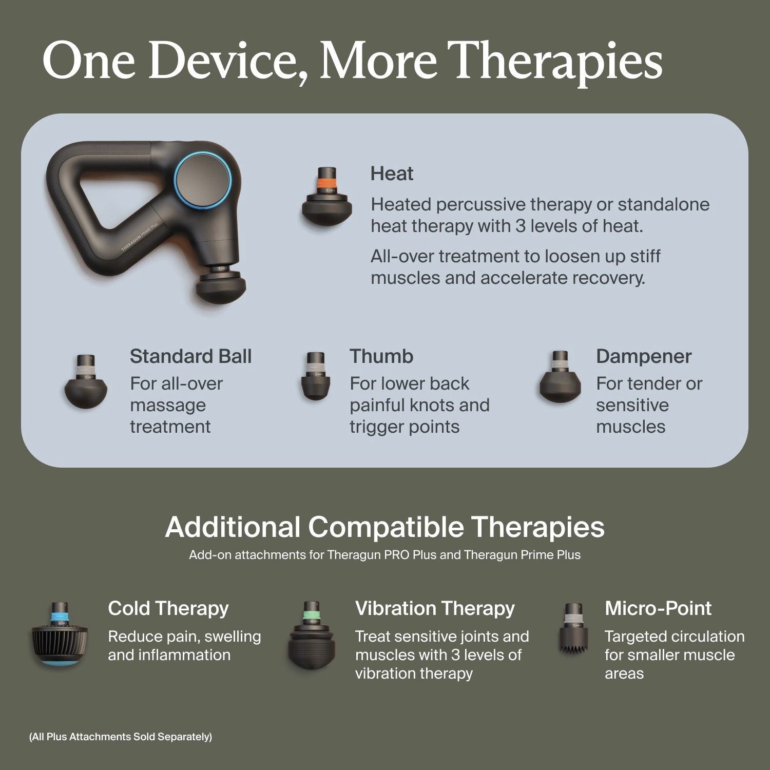Therabody Theragun Prime Plus heat therapy massage gun - British product