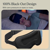 Therabody rechargeable padded sleep mask, imported from the UK