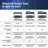 HP Smart Tank 7605 wireless printer, imported from the UK