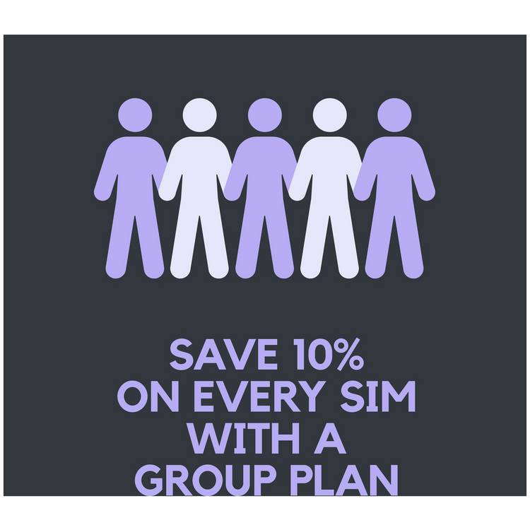 SMARTY Unlimited SIM pre-loaded pay as you go, imported from the UK