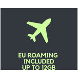 SMARTY pre-loaded SIM card 80GB, imported from the UK