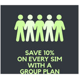 SMARTY pre-loaded SIM card 80GB, imported from the UK