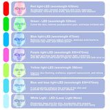 Erth Beauty London light therapy face mask - British product