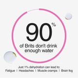 Phizz Apple+Blackcurrant 3in1 Hydration Electrolyte & Vitamin Effervescent   20 per pack GOODS M&S   