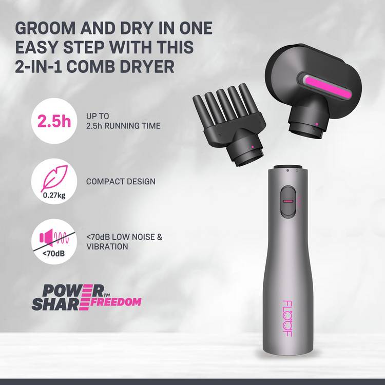 Floof 20V 4-Tool pet grooming combo kit (British brand)