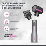 Floof 20V 4-Tool pet grooming combo kit (British brand)