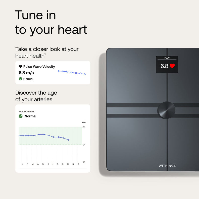 Withings body composition scale black (British brand)