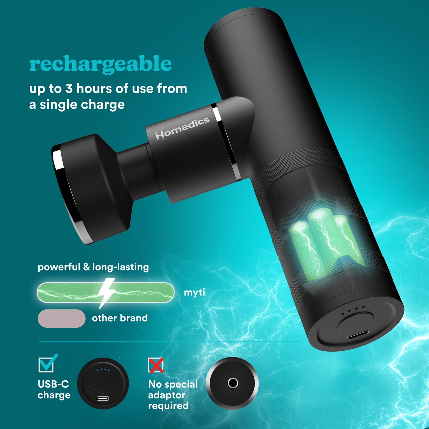 HoMedics MYTI handheld massage gun - imported from the UK