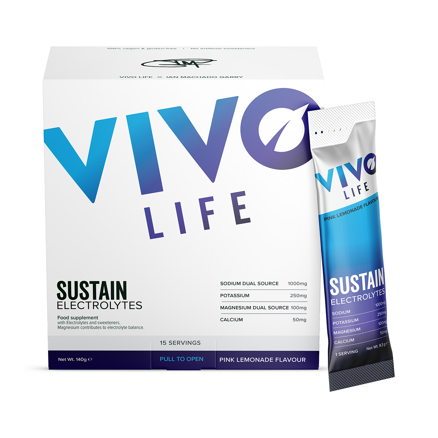 SUSTAIN Electrolytes hydration sachets, imported from the UK