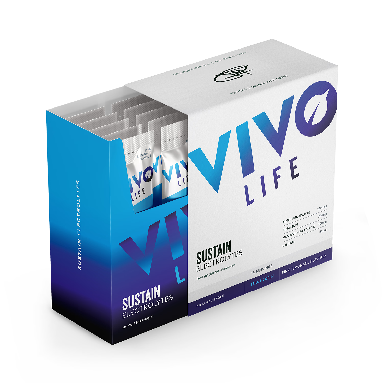 SUSTAIN Electrolytes hydration sachets, imported from the UK