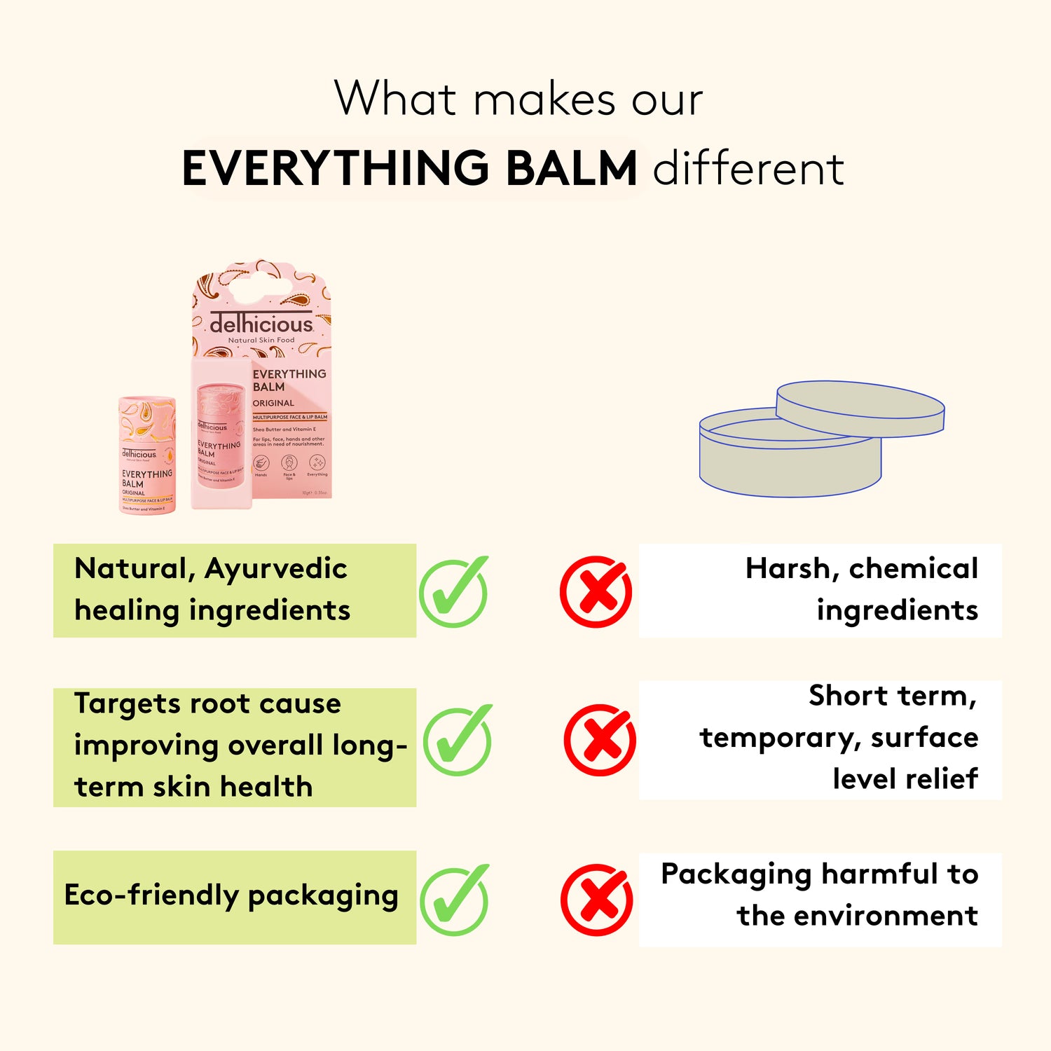 Delhicious Everything Balm multipurpose face lip and body balm, UK version