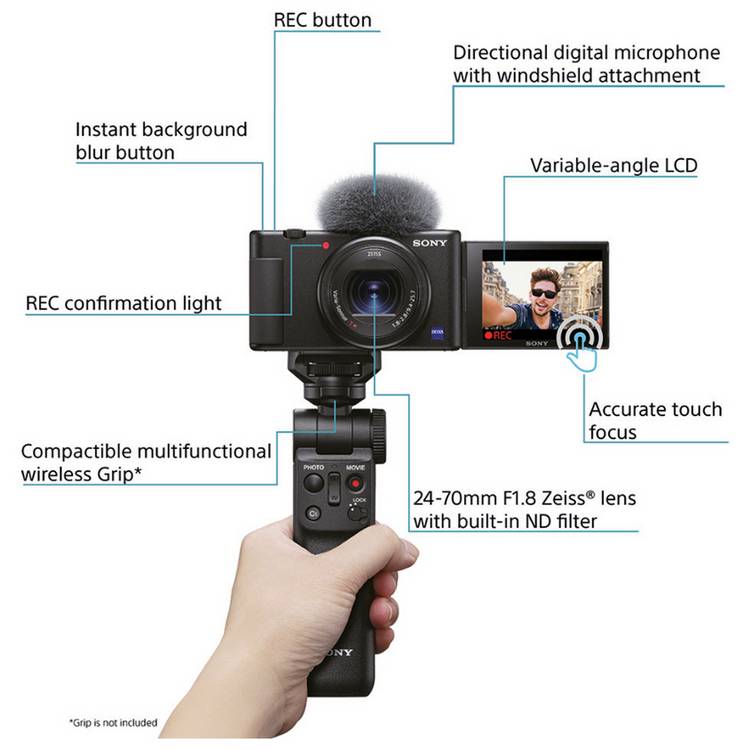 Sony ZV-1 compact digital camera 20.1MP 4K - British product