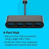 Kensington 4 port USB-C hub - British product