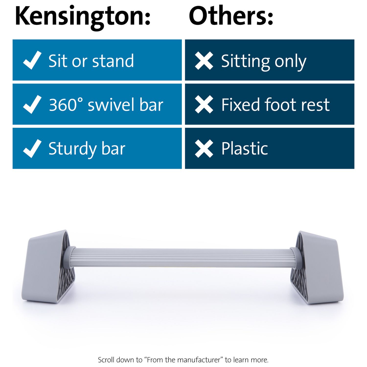 Kensington Rocking Foot Rest, imported from the UK