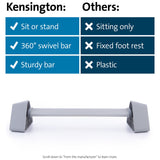 Kensington Rocking Foot Rest, imported from the UK