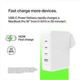 Belkin 140W GaN 4-port charger, UK version