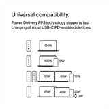 Belkin 140W GaN 4-port charger, UK version