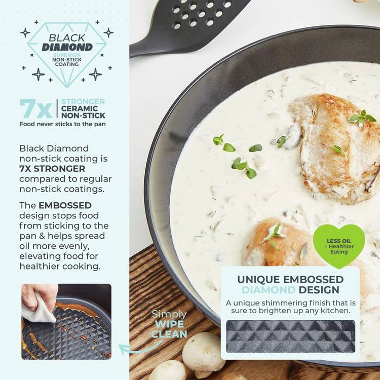 Tower Diamo frying pan 28cm (British brand)