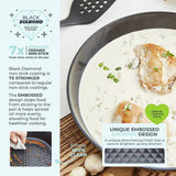 Tower Diamo frying pan 28cm (British brand)