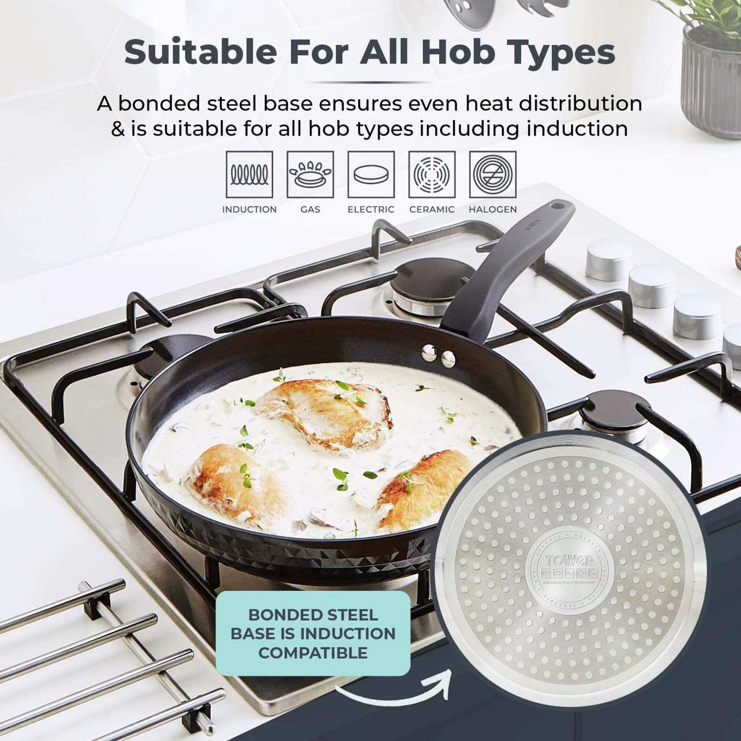 Tower Diamo frying pan 28cm (British brand)