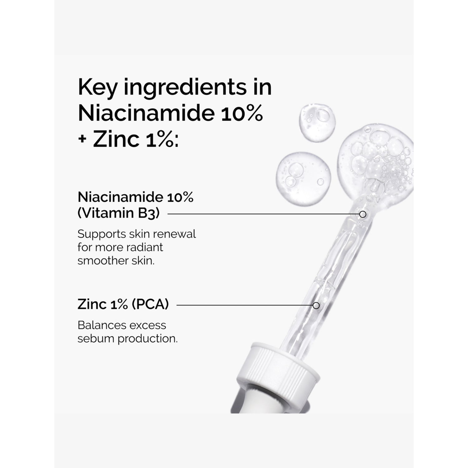 The Ordinary Niacinamide 10% + Zinc 1% serum 30ml, UK version