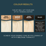 Jerome Russell Bblonde No 2 Maximum Highlighting Kit GOODS Superdrug   