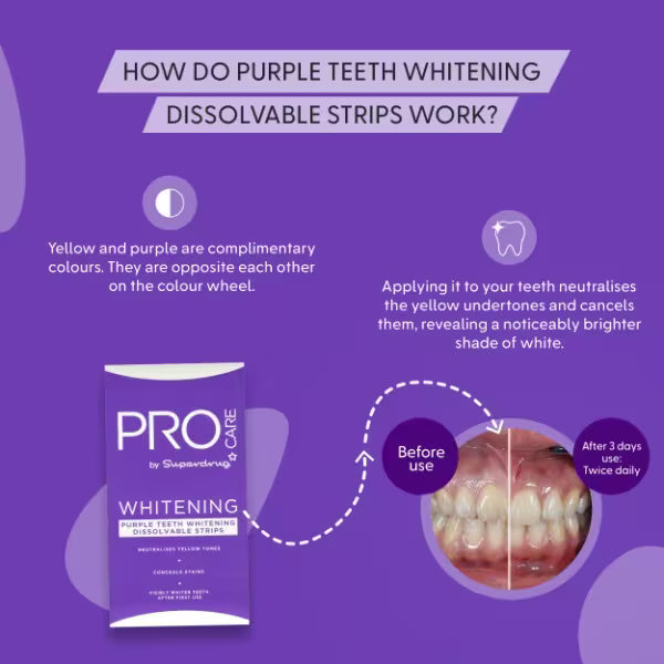ProCare purple whitening strips x12, imported from the UK