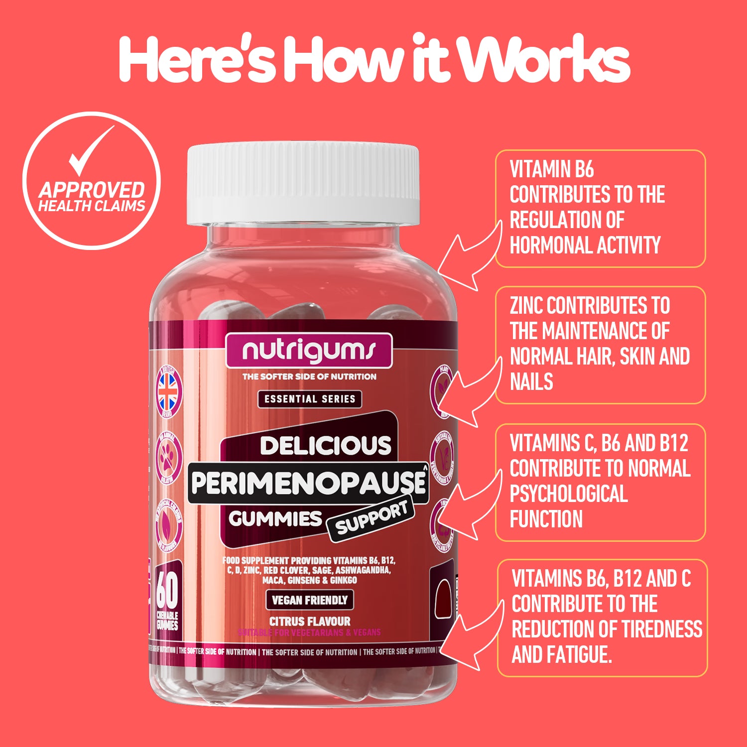 Nutrigums perimenopause support gummies 60 count (British brand)