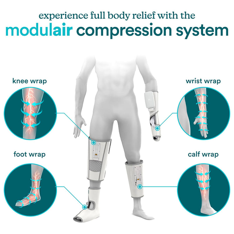 Homedics knee compression massage sleeve adjustable straps (British brand)
